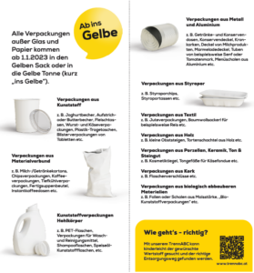 Verpackungsarten